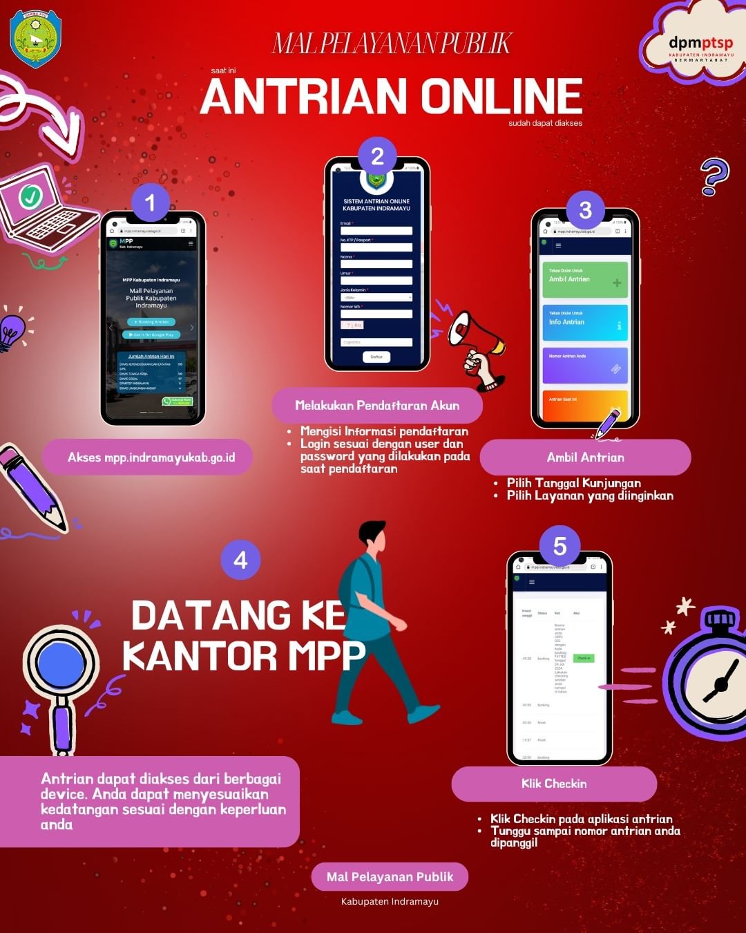 Antrian Online MPP